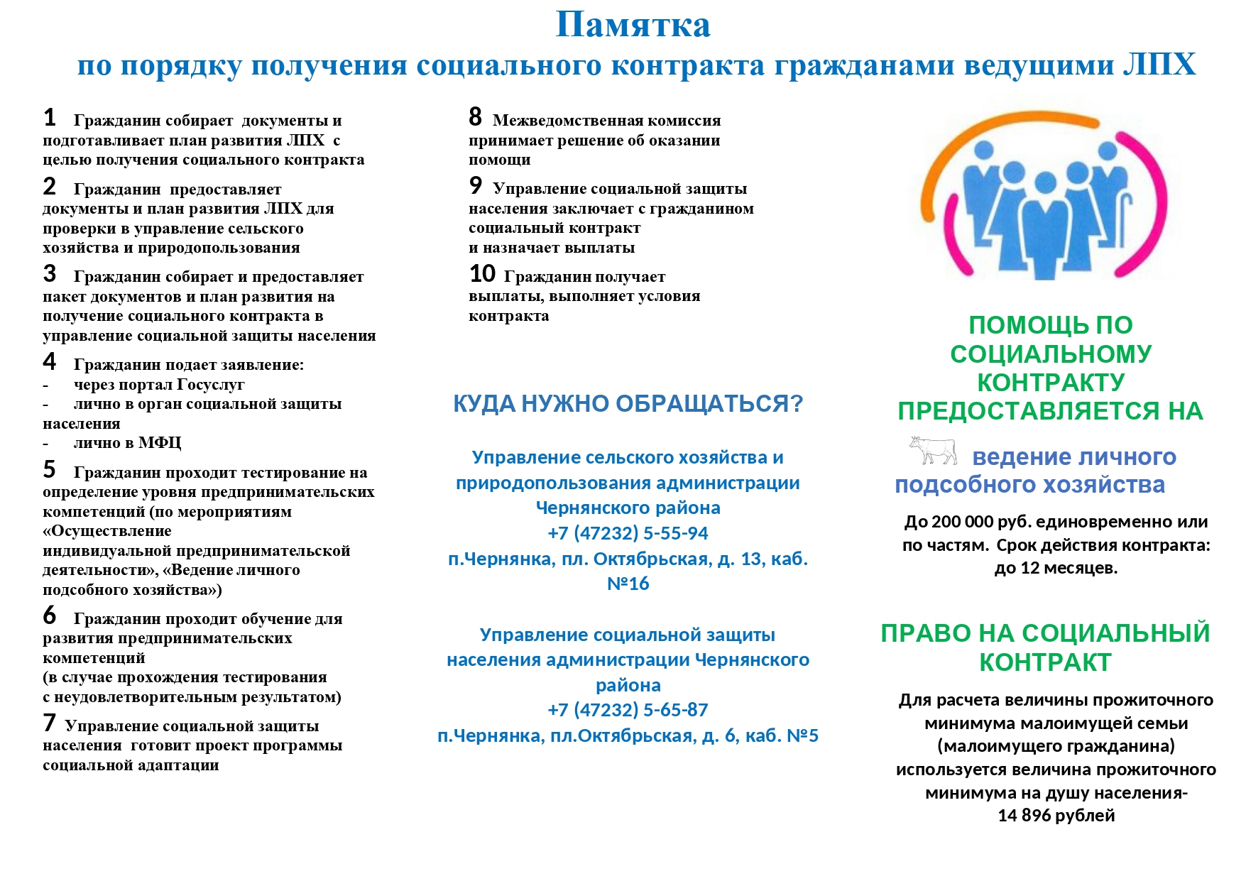 Порядок получения соц.контракта гражданами ведущими ЛПХ.